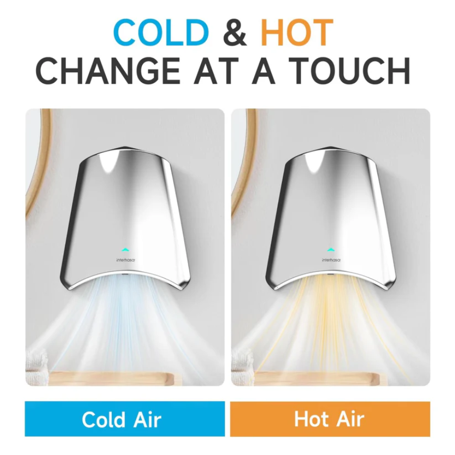 Máy sấy tay HSD-A3897 - Hình ảnh 3